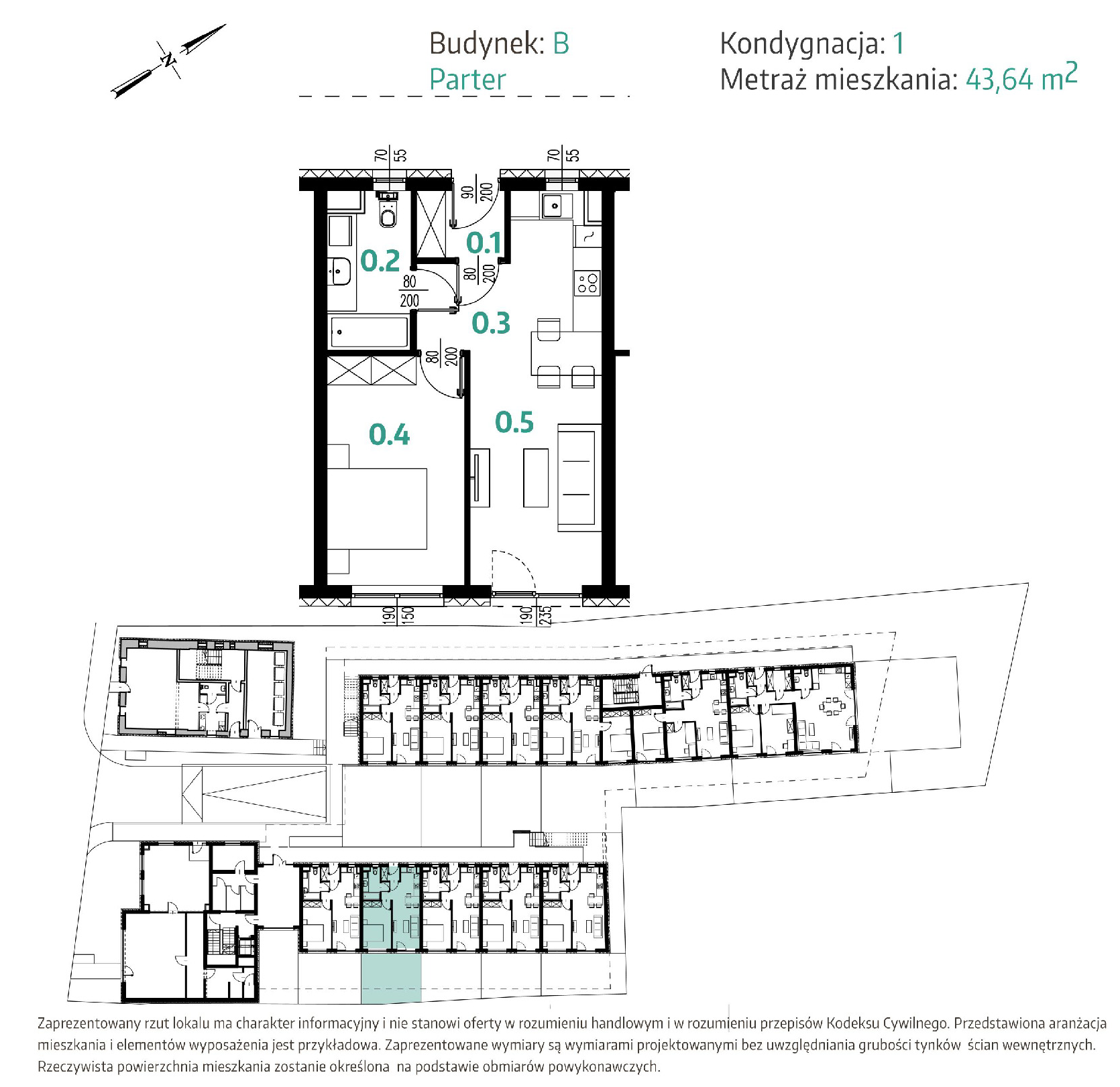 B02