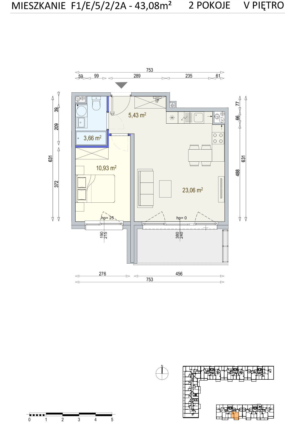 F1 E/5/2/2A