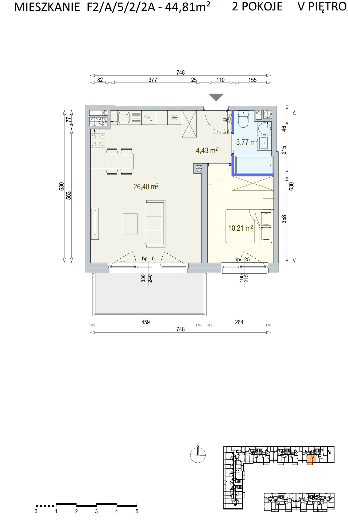 F2 A/5/2/2A