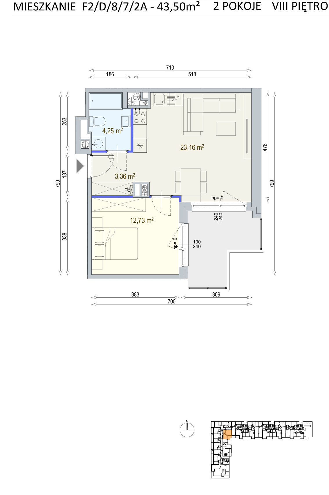 F2 D/8/7/2A