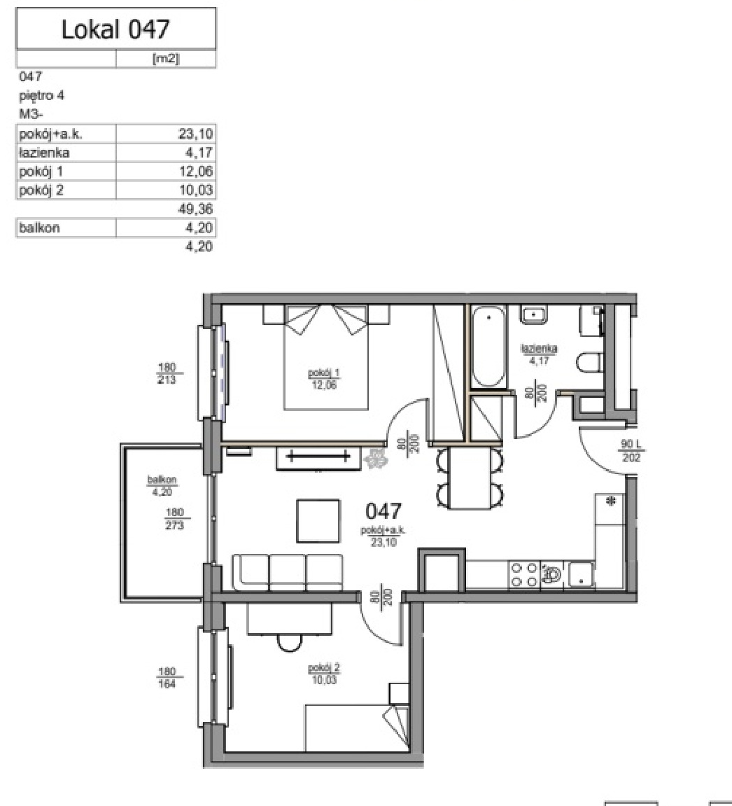 47