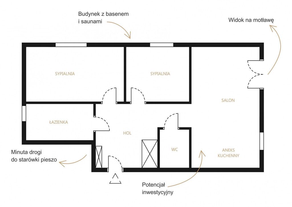 Mieszkanie - 3 pokoje - 73 m² - winda - Szafarnia śródmieście