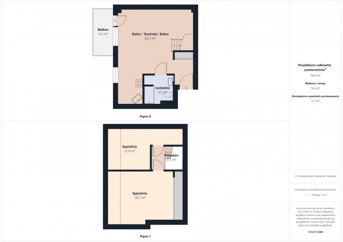Mieszkanie - 3 pokoje - 78 m² - ul. Pasłęcka Warszawa Białołęka
