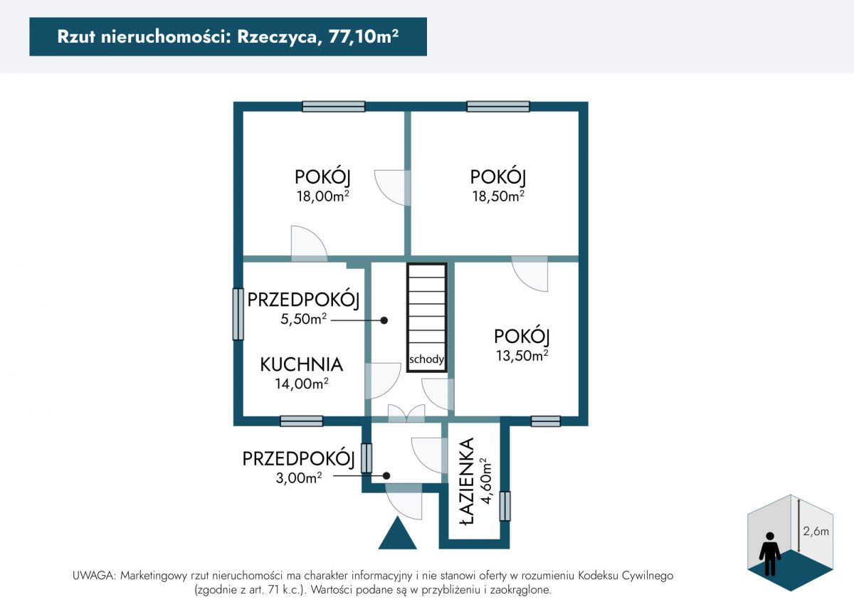Dom - 3 pokoje - 102 m² - Rzeczyca