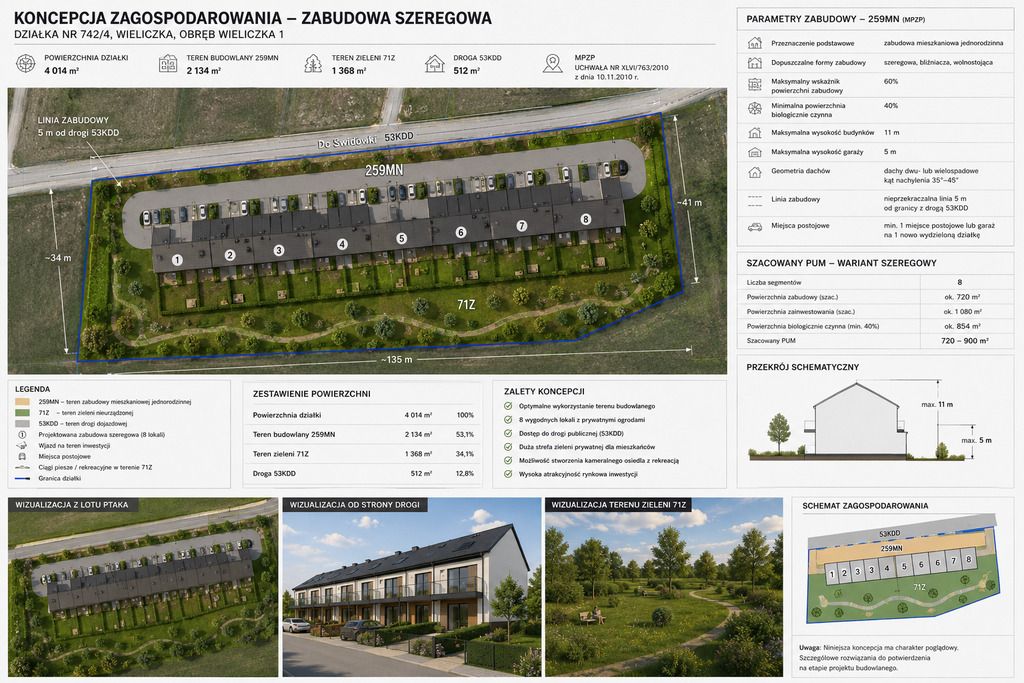 토지 - 4014 m² - ul. Do Świdówki Wieliczka