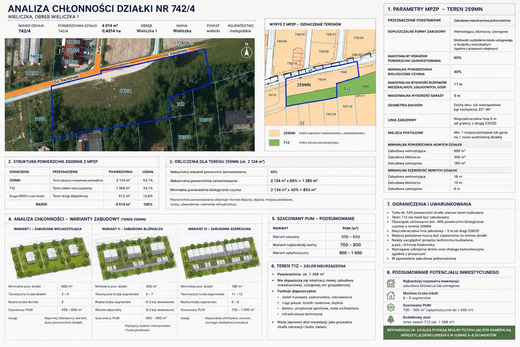 토지 - 4014 m² - ul. Do Świdówki Wieliczka