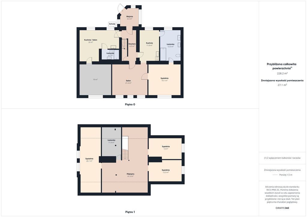 Dom - 7 pokoi - 320 m² - ul. Ełcka Cimochy