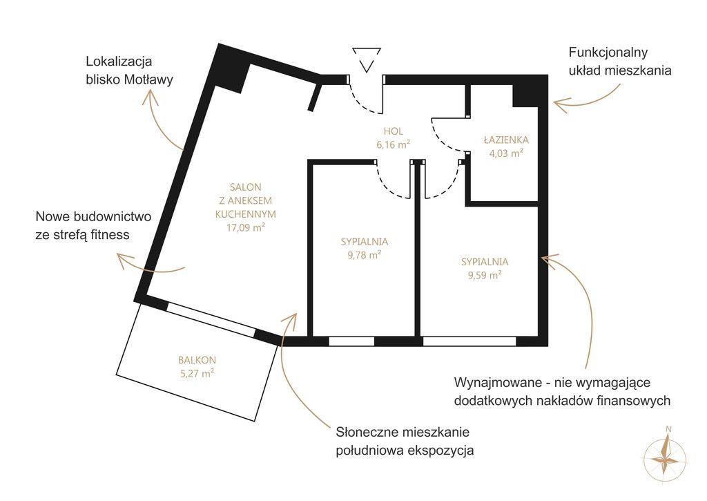 Wohnung - 3 Zimmer - 48 m² - Aufzug - ul. Sienna Grobla Gdańsk Śródmieście