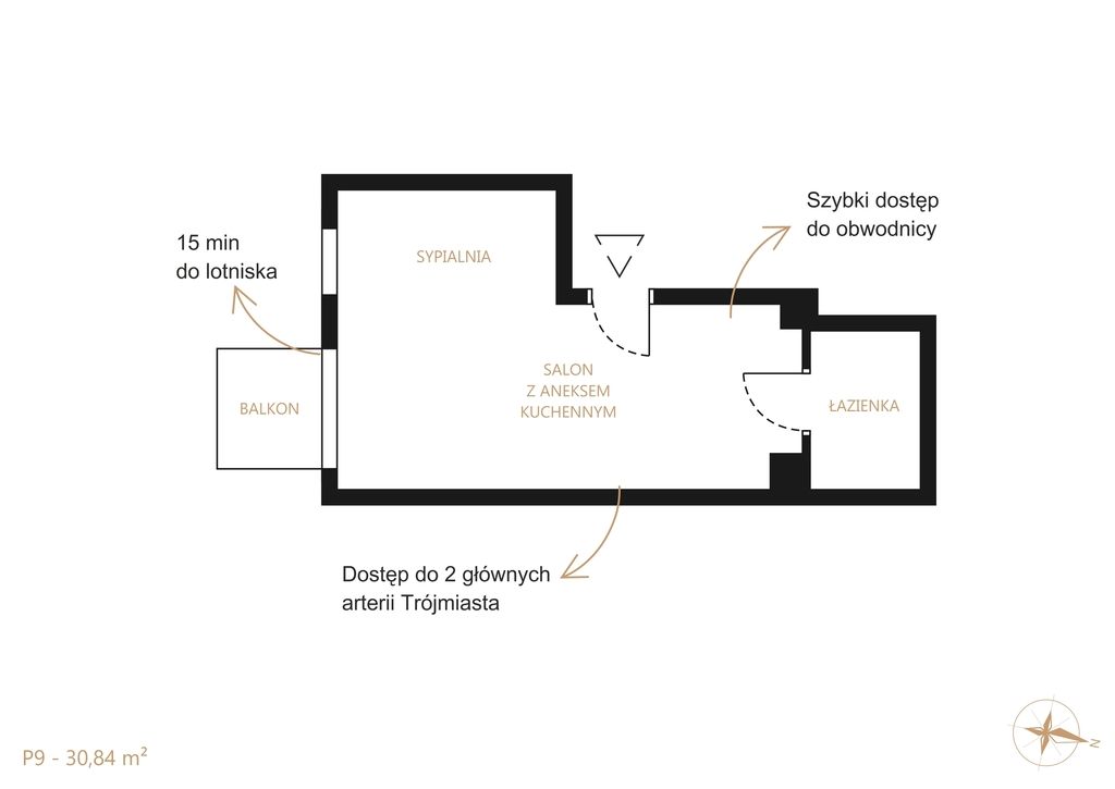 Locale - 31 m² - via Juliusza Słowackiego Gdańsk Wrzeszcz