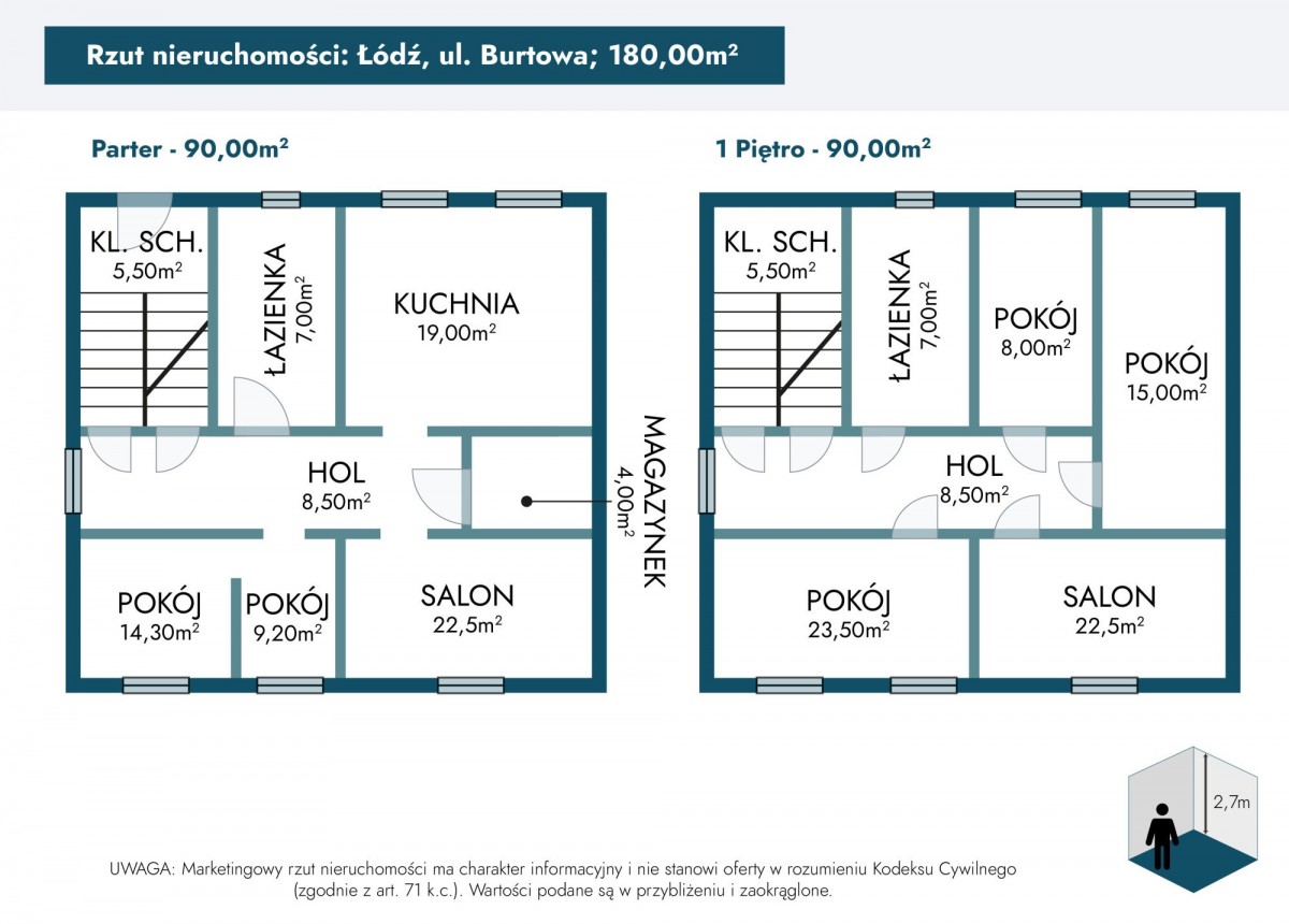 Dom - 6 pokoi - 180 m² - ul. Burtowa Łódź Rokicie