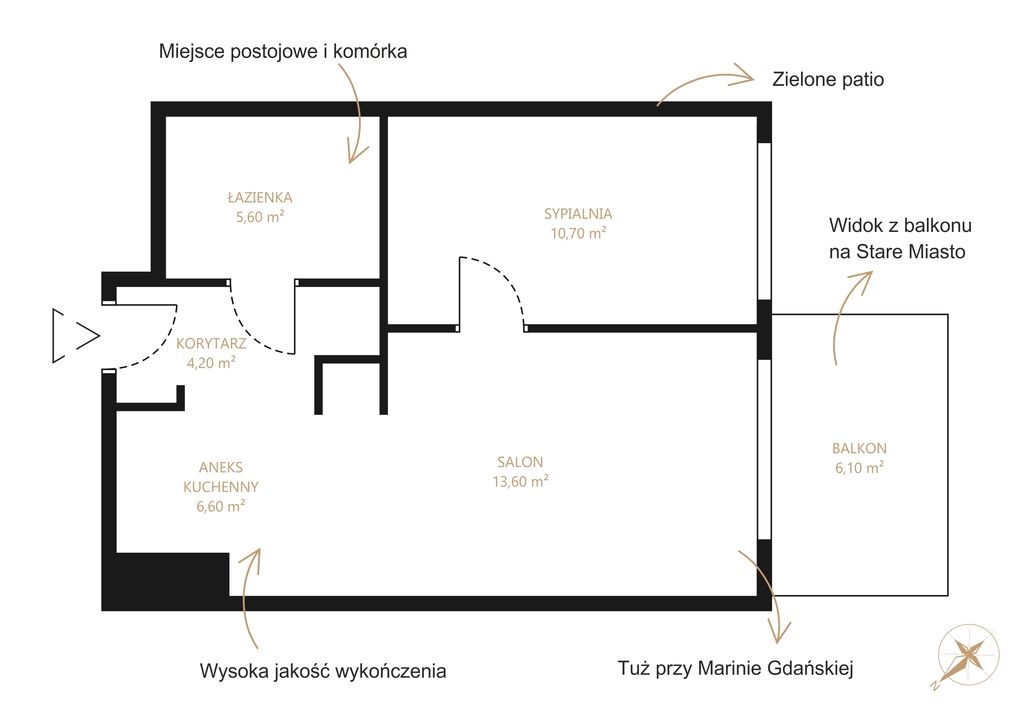 Wohnung - 2 Zimmer - 41 m² - Aufzug - ul. Angielska Grobla Gdańsk Śródmieście