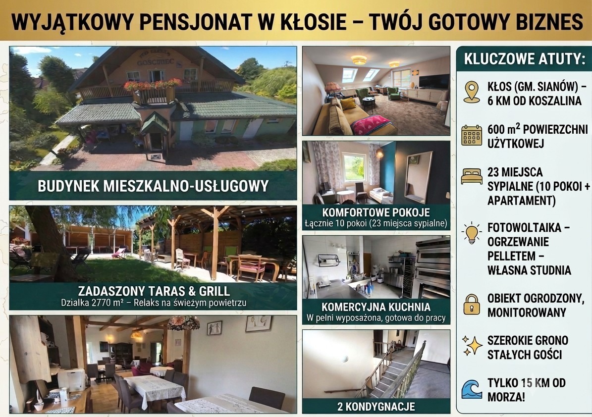Oggetto - 23 camere - 600 m² - Kłos